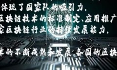 区块链国家队通常指的是由某个国家或地区的政