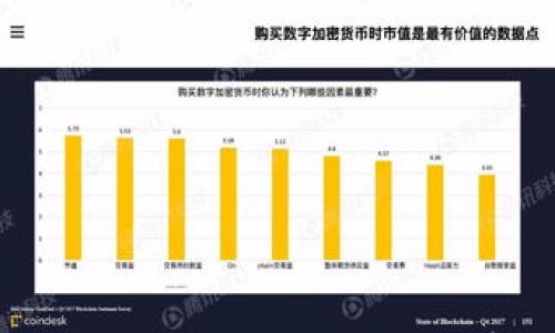 

tpwallet wemix币提现教程：简单步骤指南