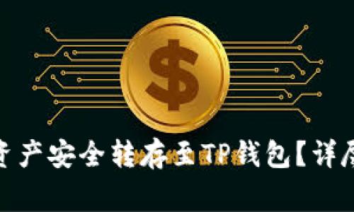  如何将Gate.io数字资产安全转存至TP钱包？详尽指南与常见问题解答