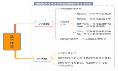s为了更好地满足用户的需求，我将提供一个的、关键词，并详细解答关于在TPWallet里如何将币卖出去的问题。/s


如何在TPWallet中轻松将币卖出去：详细指南
