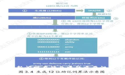 区块链新闻网通常是指专门报道区块链技术、应用、加密货币及相关行业动态的网站或平台。这些新闻网站为用户提供最新的行业资讯、技术分析、市场趋势、政策法规等信息，帮助用户了解区块链及加密货币的最新发展。

区块链新闻网通常涵盖以下内容：

1. **行业新闻**：报导区块链和加密货币领域的最新动态，包括公司重大新闻、技术进展、市场趋势等。

2. **技术分析**：对区块链技术及其应用进行分析，探讨其潜在影响与发展方向。

3. **市场趋势**：提供加密货币市场的走势图、价格分析和市场预测，帮助投资者做出决策。

4. **政策法规**：报道各国对区块链技术与加密货币的政策、法律法规，分析其对市场及行业的影响。

5. **教育与指导**：提供区块链相关的教育资源、教程及引导，帮助用户更好地理解这一技术。

区块链新闻网不仅面向普通用户，也服务于行业内的专业人士、投资者和开发者。

### 相关关键词
区块链, 新闻, 加密货币, 行业动态/guanjianci 

### 关于区块链新闻网的深度分析

区块链技术由于其独特的去中心化、透明性和安全性，近年来受到了全球范围内的广泛关注，许多企业和机构纷纷投入其中。区块链新闻网作为这个领域的信息平台，扮演着至关重要的角色。

#### 1. 为什么需要区块链新闻网？

随着区块链技术的普及与应用，市场上涌现出大量的信息和数据，区块链新闻网的出现满足了用户对可靠信息的需求。以下是几点：

首先，区块链行业信息更新迅速，这使得普通用户或投资者难以追踪市场动态。而专业的区块链新闻网能够及时发布最新消息，汇集和整理各类信息，成为用户获取新闻的重要渠道。

其次，许多区块链项目和加密货币的性质相对复杂，对于大多数普通用户，理解这些信息有一定的难度。区块链新闻网通过专业的分析和解读，帮助用户更好的理解技术背后的逻辑及其应用。

最后，区块链和加密货币的投资风险较高，用户需要对市场有明确的了解，才能在面对波动时做出理性的决定。区块链新闻网通过市场分析、技术评估和专家观点，为用户提供决策支持。

#### 2. 区块链新闻网的内容构成

区块链新闻网的内容可以分为几个主要类别：

行业新闻
行业新闻是区块链新闻网的核心内容之一。这些内容通常包括公司动态、投资更新、技术突破、市场调查等。通过这些新闻，用户可以了解到行业内的重要发展趋势和企业活动。

技术分析
技术分析部分通常会对区块链技术的发展进行深度探讨，涉及代码、架构、共识机制等方面。对开发者和技术爱好者而言，技术分析提供了学习和借鉴的机会。而对于投资者而言，这些信息帮助其评估项目的技术实力和发展潜力。

市场动向
市场动向与行情报道是任何区块链新闻网的重要组成部分。这类内容提供加密货币的实时价格、市场走势、交易量等数据，同时还会分析导致市场波动的因素和潜在风险。

政策与法规
政策法规部分则报道各国政府对区块链技术和加密货币的监管动态。例如，不同国家对ICO、交易所的政策将直接影响市场的走向，用户需要密切关注。

教育与社区互动
许多区块链新闻网还会设有教育栏目，提供技术文档、教程、在线课程等，为用户提供学习和进修的资源，同时也鼓励用户参与社区讨论与互动。

#### 3. 区块链新闻网的挑战与机遇

区块链新闻网在迅速发展的同时，也面临一些挑战与机遇：

挑战
首先，行业的信息质量参差不齐，部分自媒体和新闻平台可能缺乏专业度，导致信息的真实性和可靠性受到质疑。如何确保所发布信息的准确性是一个重要问题。

其次，由于区块链和加密货币的波动性，市场变化快速，区块链新闻网需要具备敏捷的响应能力，及时更新和调整内容，以保持用户粘性。

最后，法律法规的不确定性也对区块链新闻网的发展构成挑战。随着监管的收紧，如何做到合规运营，同时又能为用户提供丰富的信息是一项复杂的任务。

机遇
尽管面临挑战，但区块链新闻网也拥有巨大的发展机会。随着区块链技术的成熟与应用的扩展，对专业资讯的需求将持续增长。新闻网可以通过不断提升自身的信息质量、技术分析能力、用户体验等来牢牢占据这一市场。

此外，区块链新闻网可以借助社交媒体、社区平台等多渠道推广，增加用户触达率，获得更高的访问量与用户忠诚度。

### 常见问题

#### 1. 怎样选择靠谱的区块链新闻网？

在众多的区块链新闻网中，用户应该如何选择一个靠谱的平台？以下几点可以作为参考：

信息的及时性与准确性
首先，新闻的及时性是评估一个新闻网站的重要指标。在快速变化的区块链行业，能够及时发布最新动态的网站更能吸引用户的关注。其次，信息的准确性同样重要，用户可以查阅多个来源的信息，以确认其真实性。

专业性与深度分析
选择那些提供深度分析和专业解读的平台，尤其是针对市场趋势、技术基础等方面的分析。这类平台通常会有专业的团队进行内容创作，能够为用户带来更多价值。

用户体验
网站的界面设计、内容布局以及加载速度等用户体验也不容忽视。一个使用流畅、视觉美观的新闻平台更能吸引用户长时间驻留。

#### 2. 区块链新闻网的商业模式是什么？

区块链新闻网的商业模式相对灵活，主要以下几种：

广告收入
广告是大多数新闻网的主要收入来源，通过展示相关企业的广告来获得收益。区块链领域内的企业会选择在相关网站上投放广告，以吸引目标客户。

付费内容
越来越多的区块链新闻网开始提供付费服务，如深度报告、市场分析、技术文档等，以此来提高收入。用户愿意为有价值的信息付费。

社群运营
部分新闻网还会建立自己的社区，通过线下活动、在线会议等形式，吸引用户参与，同时带动收入增长。

#### 3. 区块链新闻网如何影响投资决策？

区块链新闻网所提供的信息和分析对投资者的决策有着重要影响：

提供全面的信息
区块链新闻网能够整合行业内的各种信息，使投资者能够获取全面的市场动态，帮助他们做出更为理性的投资决策。

技术分析与市场预测
专业的技术分析为投资者提供了有效的参考依据，使其能够预测市场走势并及时调整投资组合。

#### 4. 如何参与区块链新闻网的内容创作？

对于想要参与区块链新闻网内容创作的个人，以下几点值得关注：

提升专业知识
首先，撰写相关内容需要一定的知识背景，提升对区块链的理解和专业知识储备是第一步。

多看多学
多阅读行业内的文章、报告，了解不同的观点和分析方式，掌握写作技巧和行业语言

积极投稿与交流
可以通过向区块链新闻网投稿、参与社区活动等方式，与行业人士交流，提升自己的影响力。

以上是关于区块链新闻网及其相关内容的详细介绍。希望这些信息能够帮助用户更好地理解区块链新闻网在行业中的重要性和作用，以及如何有效利用这个平台获取有用的信息。